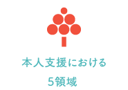 本人支援における5領域